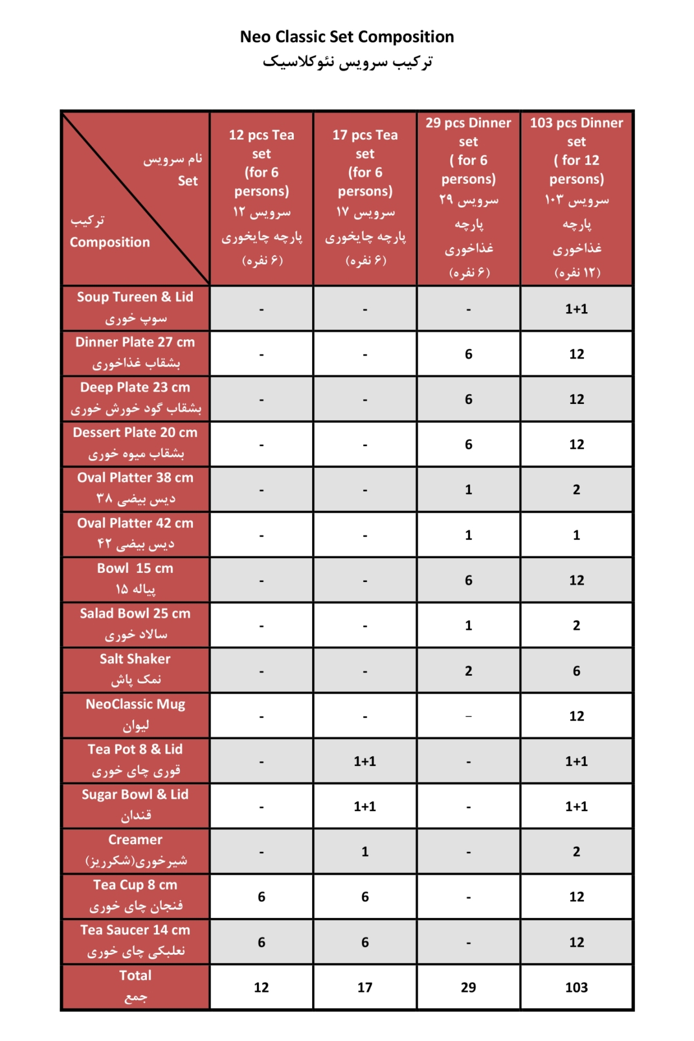 پاستل آبی