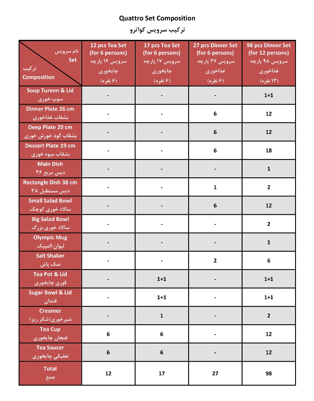 مون بلان یاس