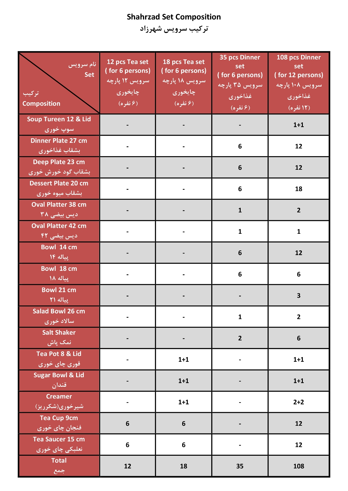 گلدن گاردن